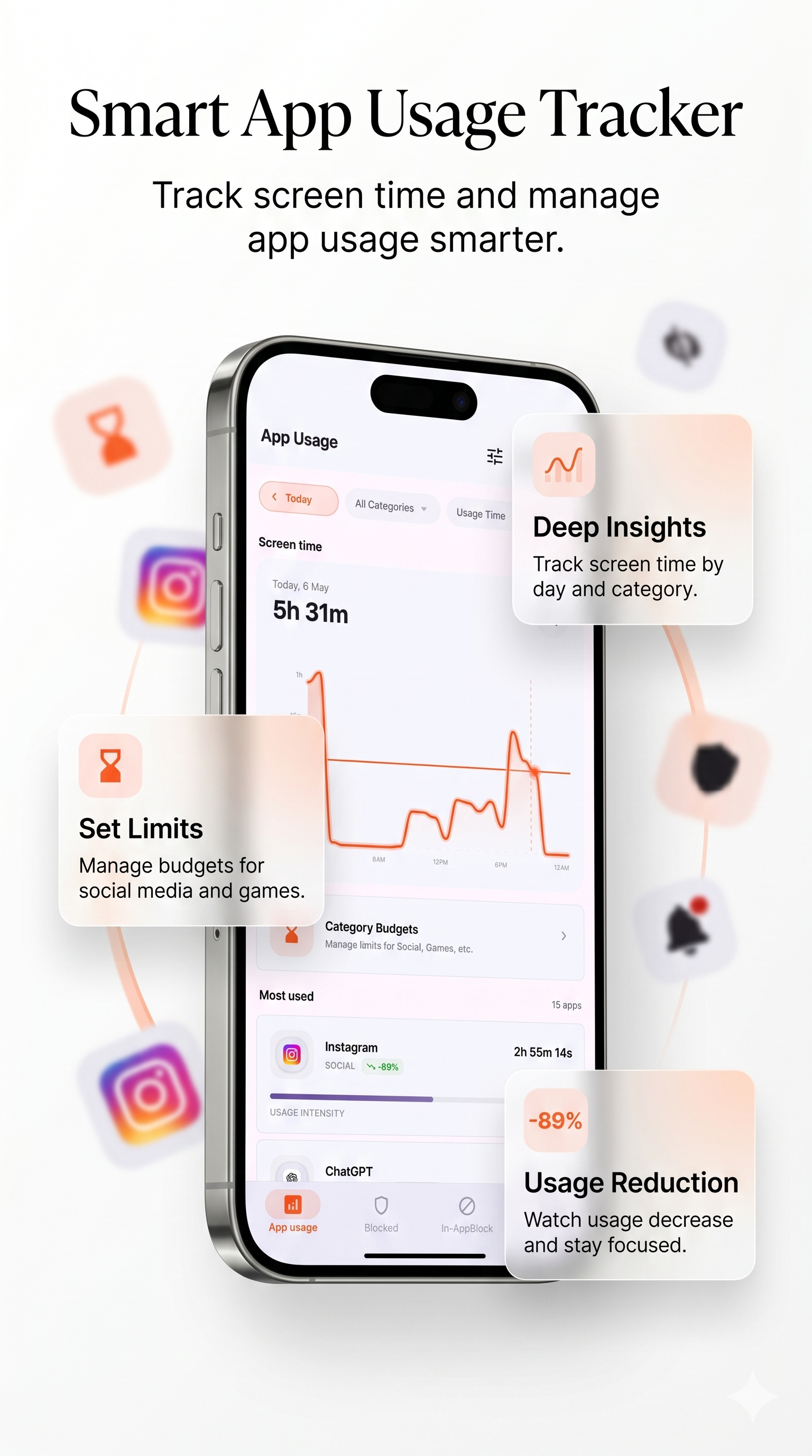 Limitly Screenshot 2